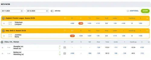 Review account activity and history