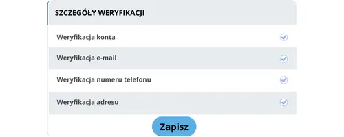 Oczekiwanie na zakończenie procesu weryfikacji