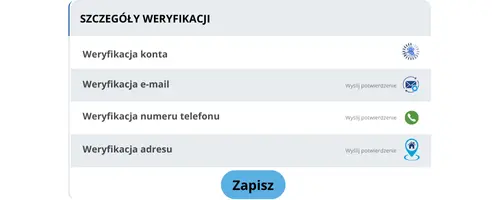 Potwierdzenie własności zarejestrowanego numeru telefonu lub adresu e-mail