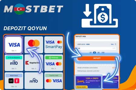 Mostbet AZ Hesabına Necə Depozit Əlavə Etmək Olar